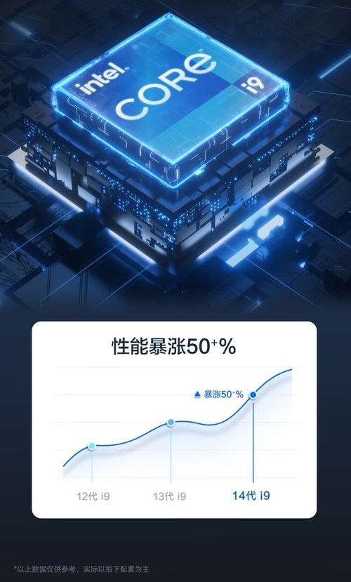 聯想P2專業圖形工作站成都促銷4999元，助力計算機網絡技術開發與服務